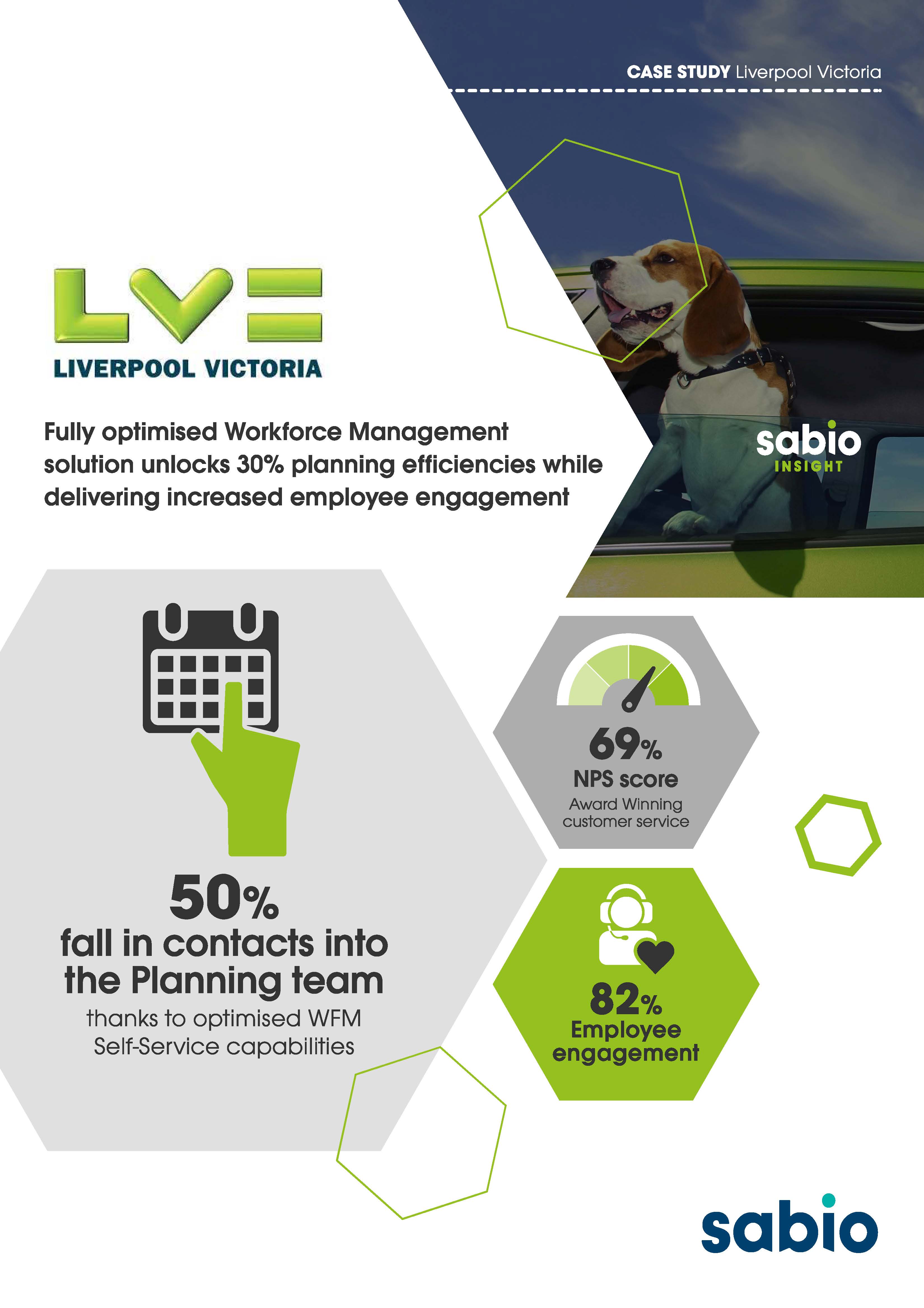 LV= Fully optimised Workforce Management solution unlocks 30% planning efficiencies