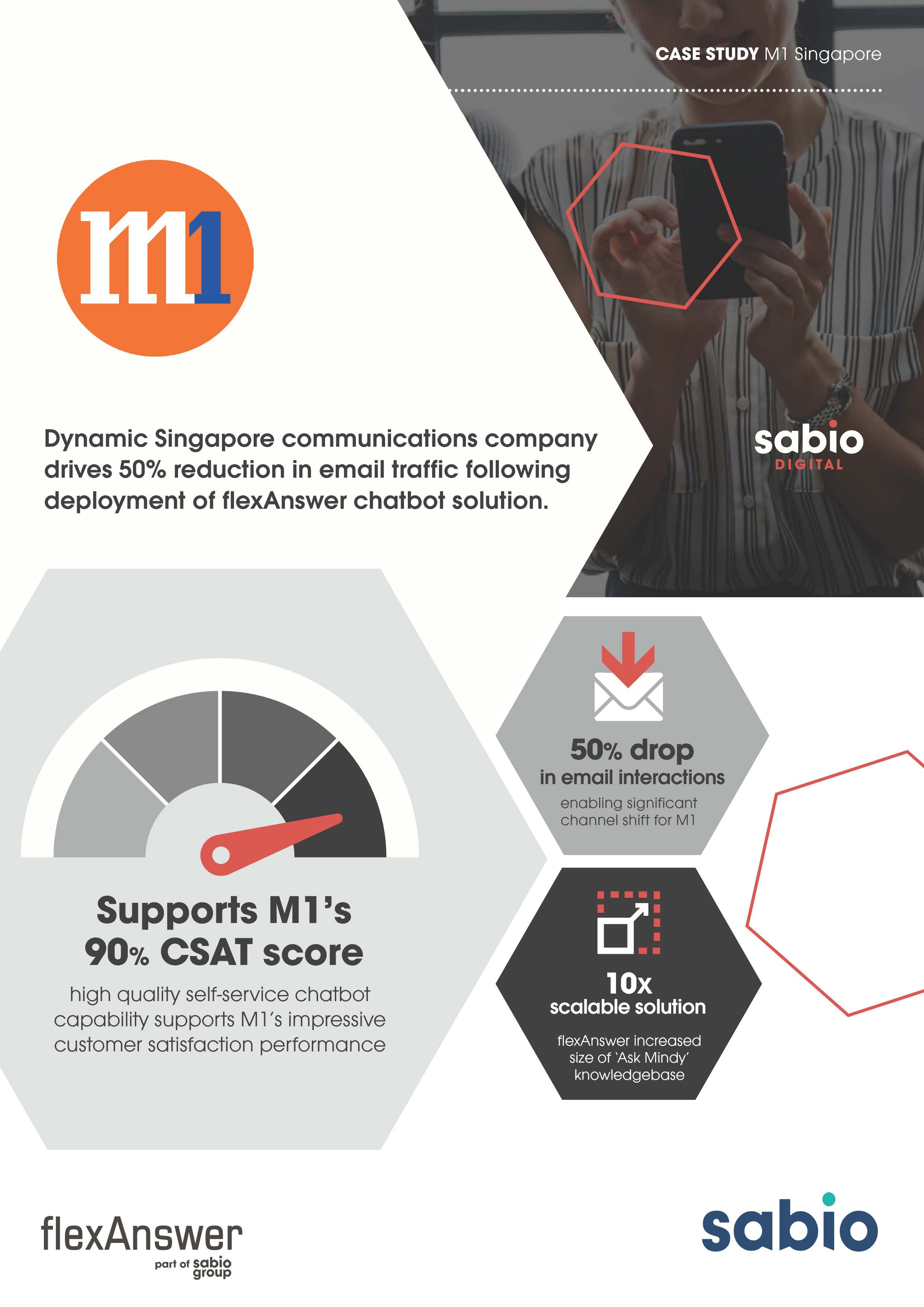 Dynamic Singapore communications company drives 50% reduction in email traffic following deployment of flexAnswer chatbot solution